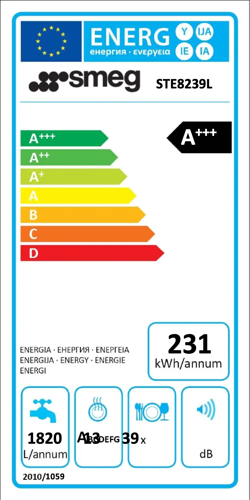 Image de la première page du manuel de l'appareil STE8239L