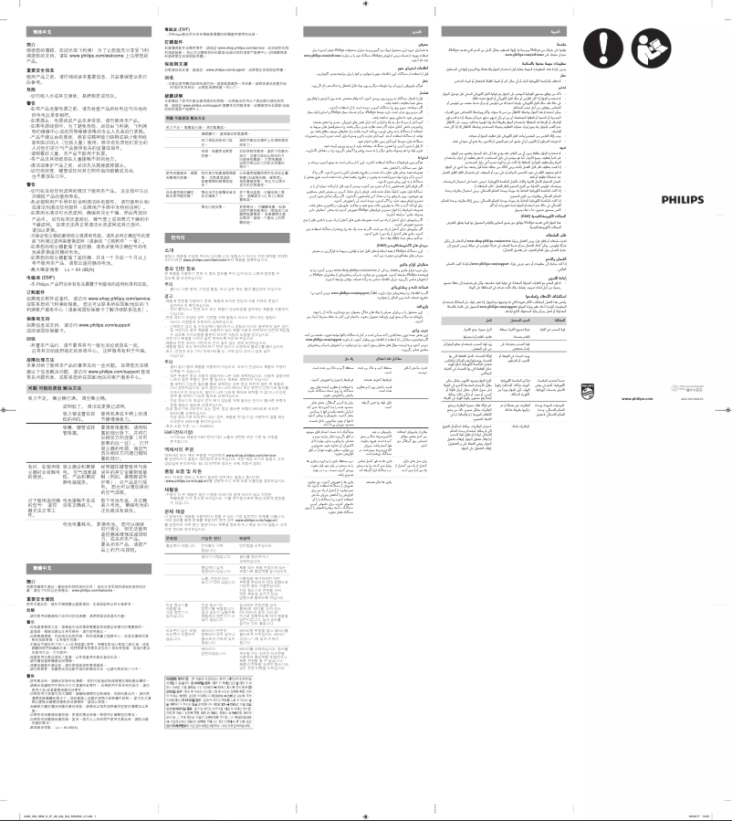 Imagen de la primera página del manual del dispositivo PowerPro Compact FC8473