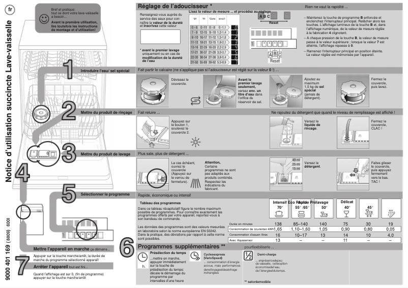 Page n°1 - Manuel utilisateur Siemens SE64M367EP