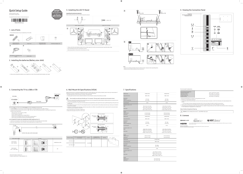 Page 1 de la notice Manuel utilisateur Samsung HG75RU750N