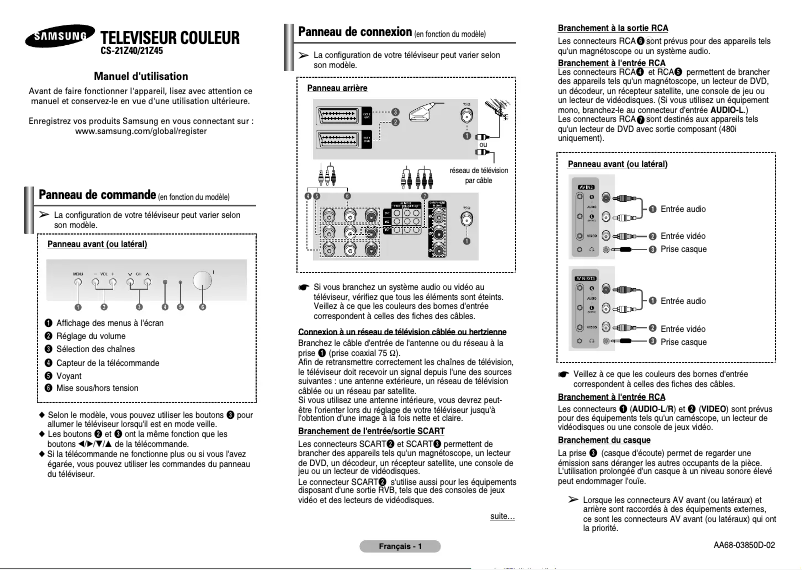 Imagen de la primera página del manual del dispositivo CS-21Z40MH