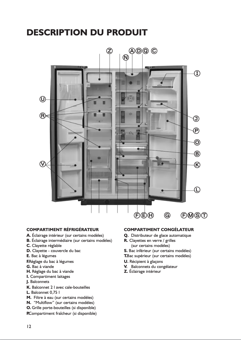 Image de la première page du manuel de l'appareil 20RB-D4L A+