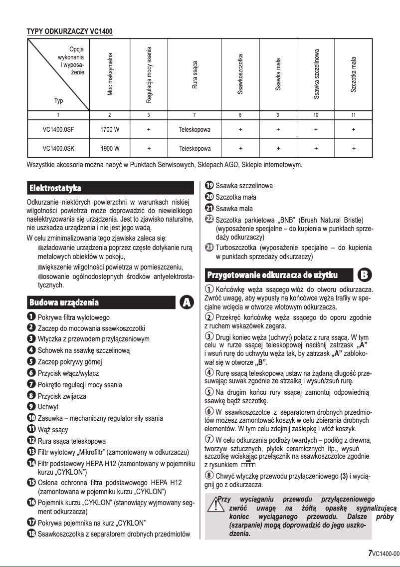 Page 1 de la notice Manuel utilisateur Zelmer Tiny VC1400.0 SK