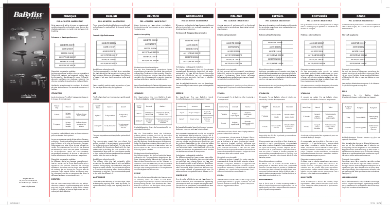 Image de la première page du manuel de l'appareil Pro Light 2100W