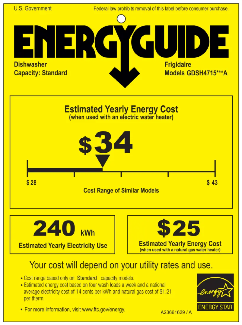 Image de la première page du manuel de l'appareil GDSH4715AF