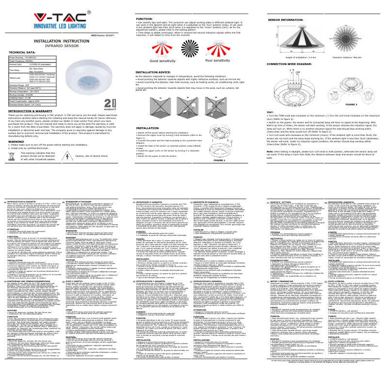 Página 1 del manual Manual de usuario V-TAC VT-8091