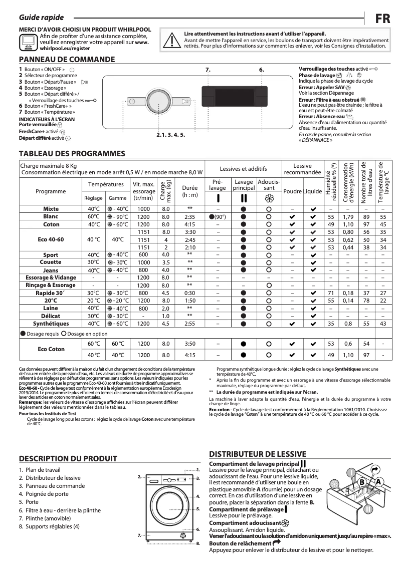 Page 1 de la notice Manuel utilisateur Whirlpool PFFS 38248 W FR