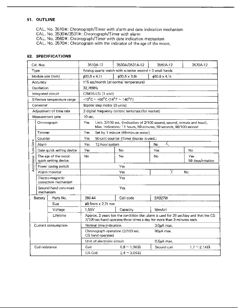 Page 1 de la notice Manuel utilisateur Citizen Cal 3531