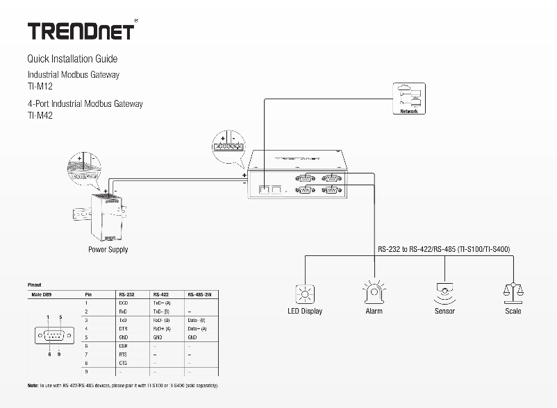 Página 1 del manual Manual de usuario TRENDnet TI-M42