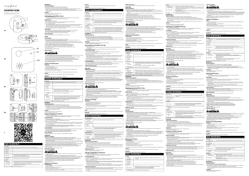 Image de la première page du manuel de l'appareil DOORPW10CBK