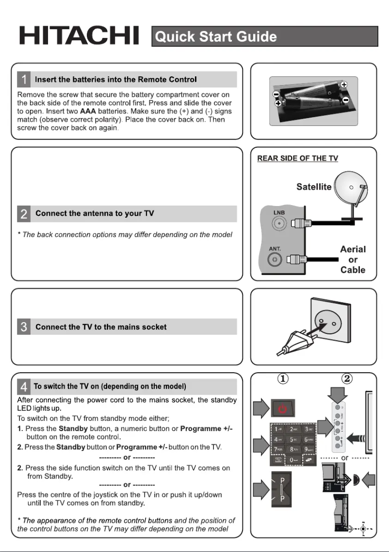 Page 1 de la notice Manuel utilisateur Hitachi 22HE3001