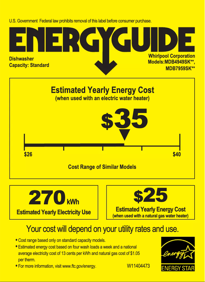 Page n°1 - Label énergétique Maytag MDB4949SKZ