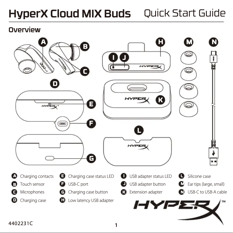 Página 1 del manual Manual de usuario HyperX Cloud MIX Buds