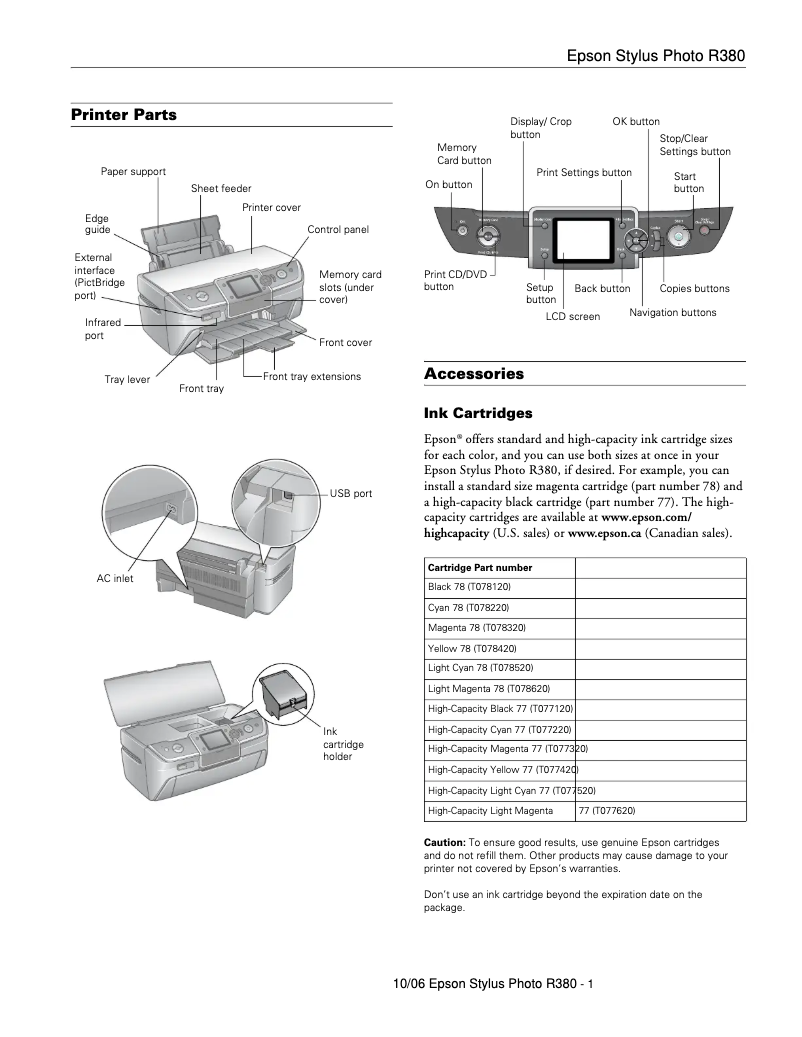 Image de la première page du manuel de l'appareil Stylus Photo R380