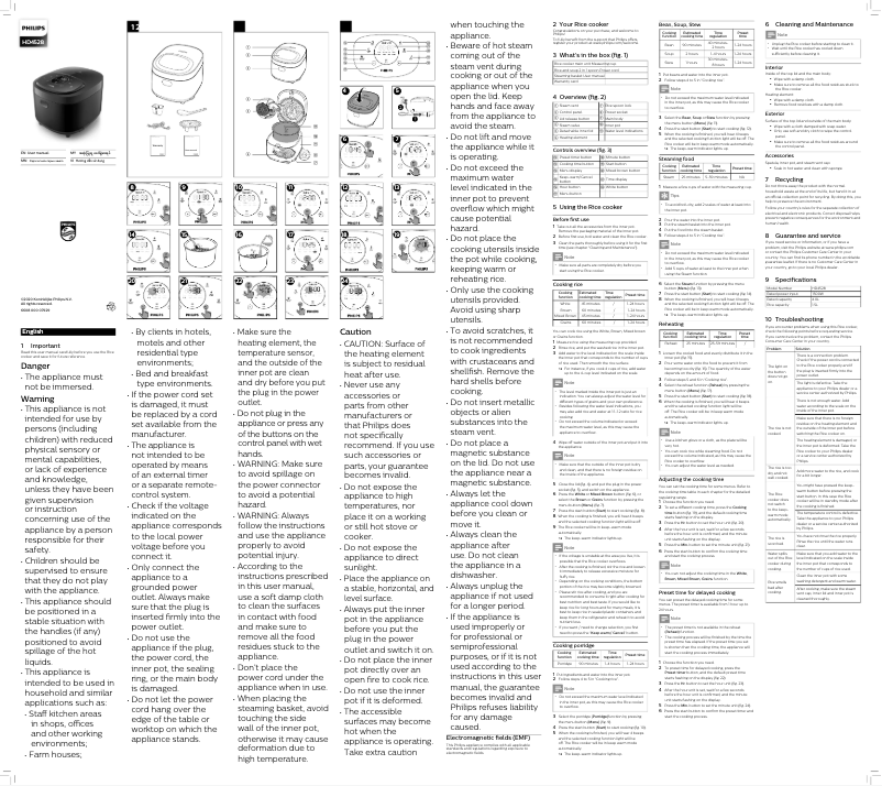 Page 1 de la notice Manuel utilisateur Philips Viva Collection HD4528