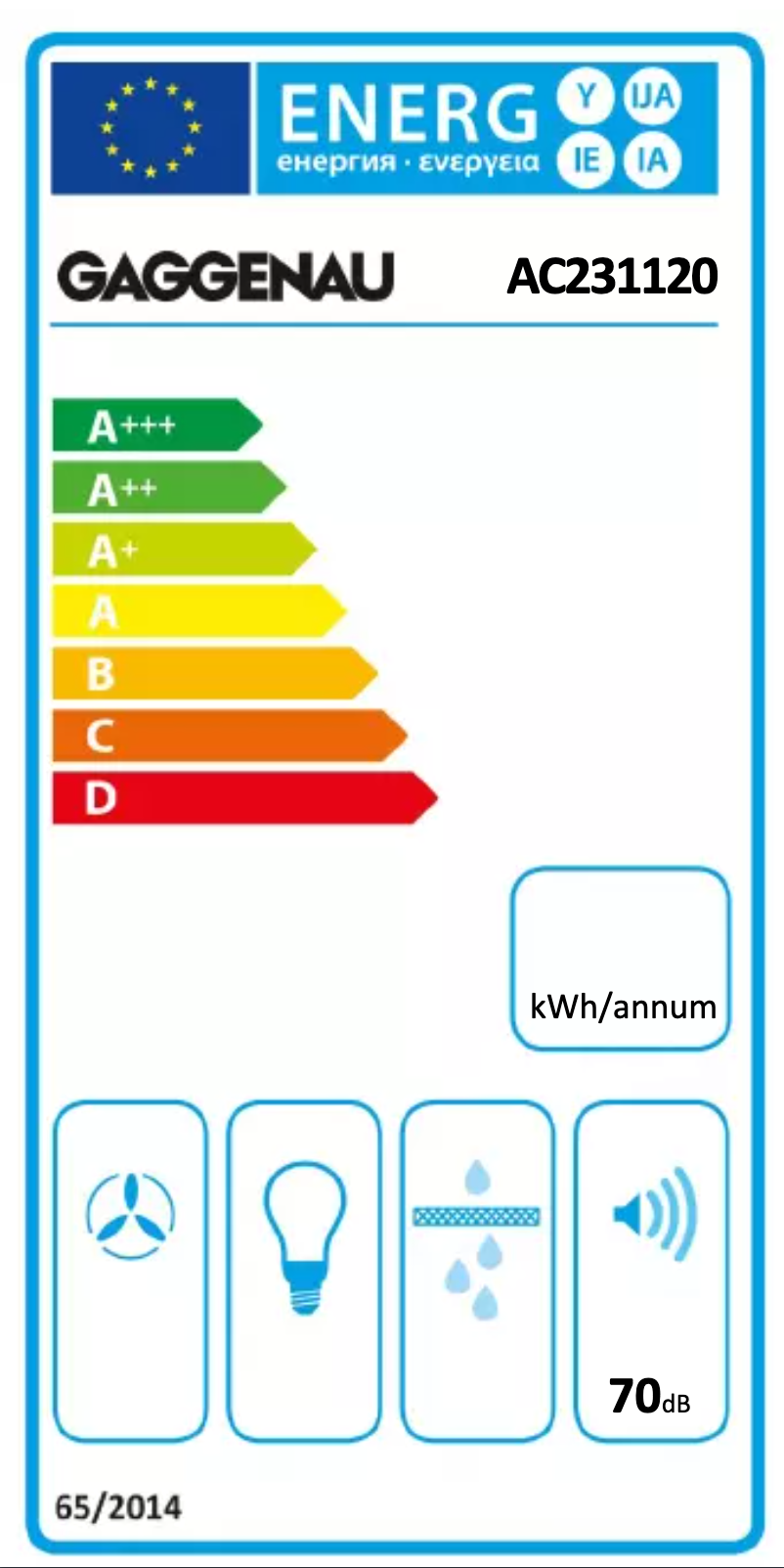 Image de la première page du manuel de l'appareil AC231120