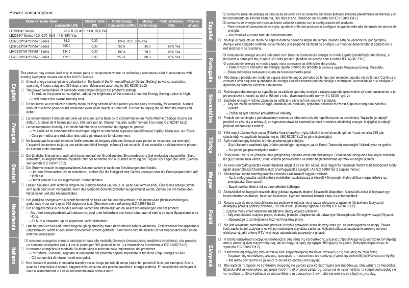 Page 1 de la notice Label énergétique Samsung LE37B550A5P