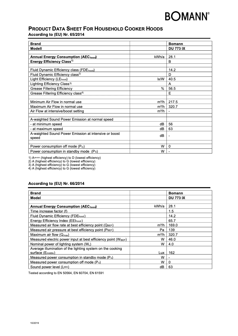 Page 1 de la notice Fiche technique Bomann DU 773 IX