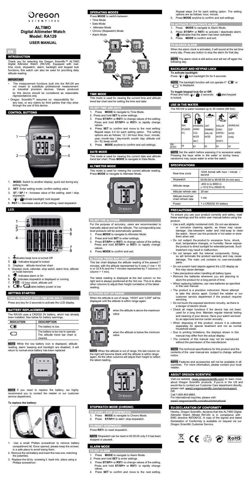 Image de la première page du manuel de l'appareil RA129