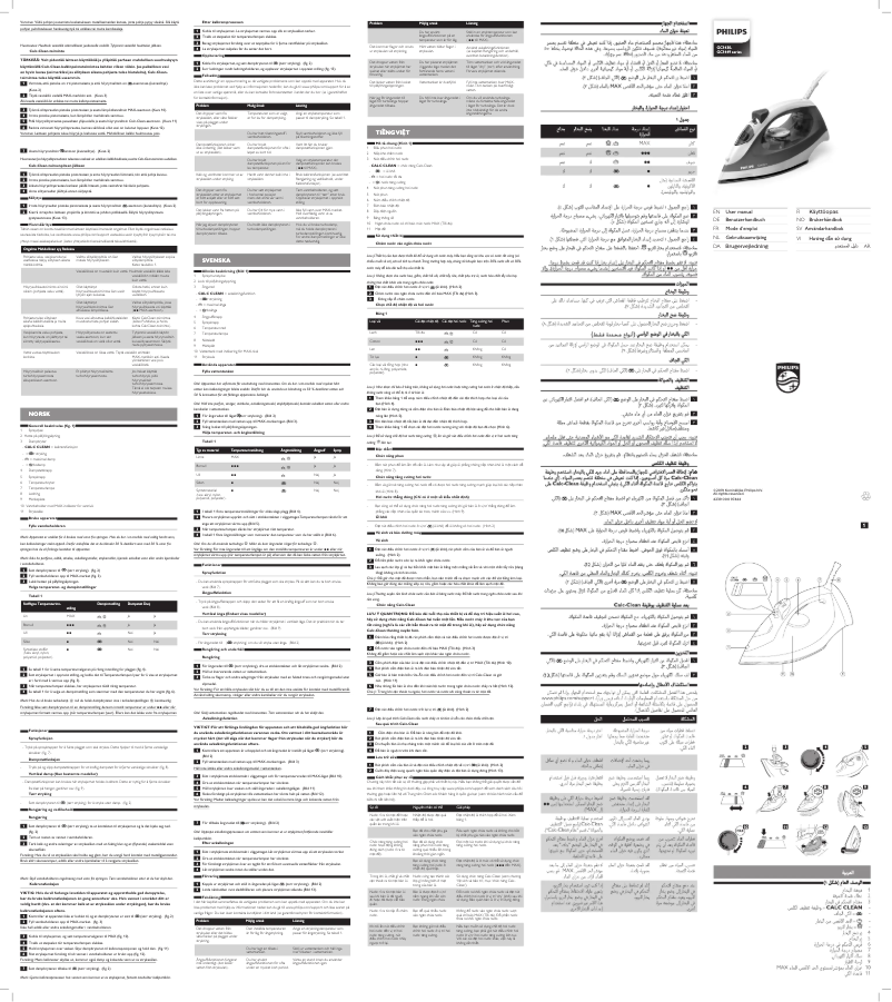 Image de la première page du manuel de l'appareil Comfort GC1438