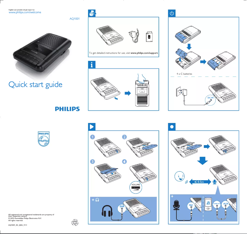 Página 1 del manual Guía de inicio rápido Philips AQ1001