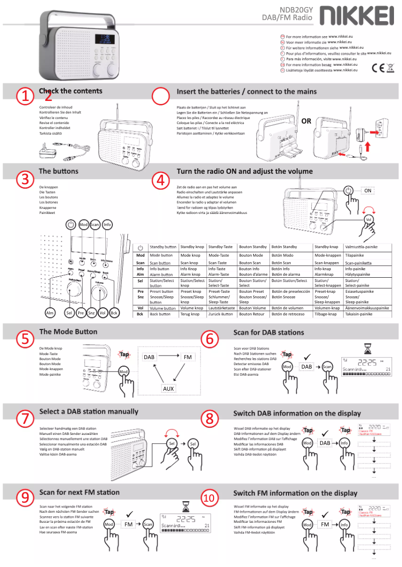 Página 1 del manual Manual de usuario Nikkei NDB20GY