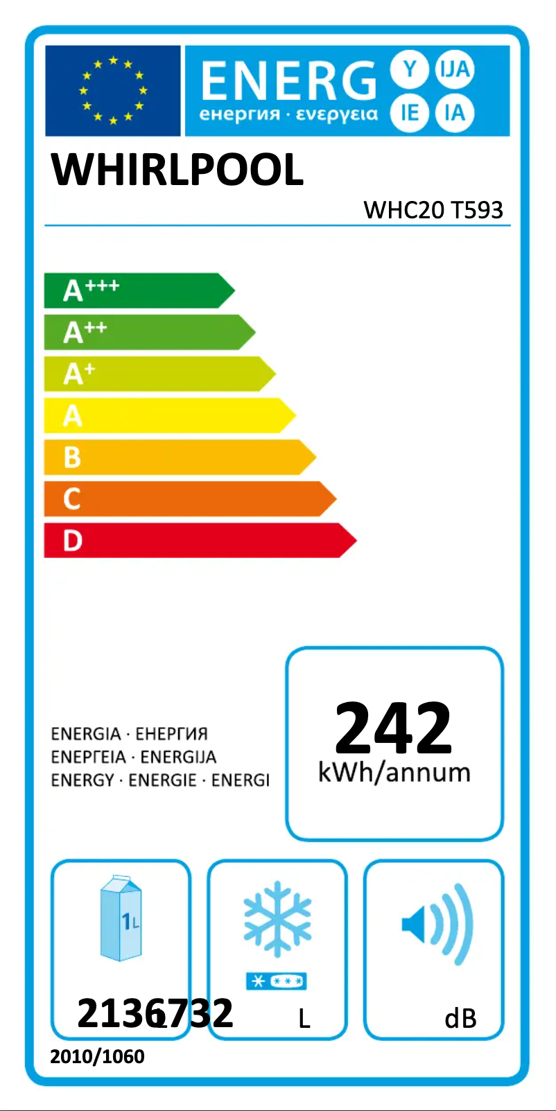 Image de la première page du manuel de l'appareil WHC20 T593