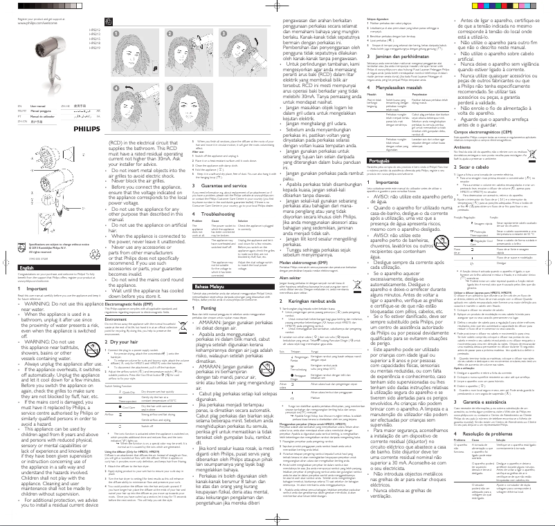 Page 1 de la notice Manuel utilisateur Philips Shine & Protect HP8212