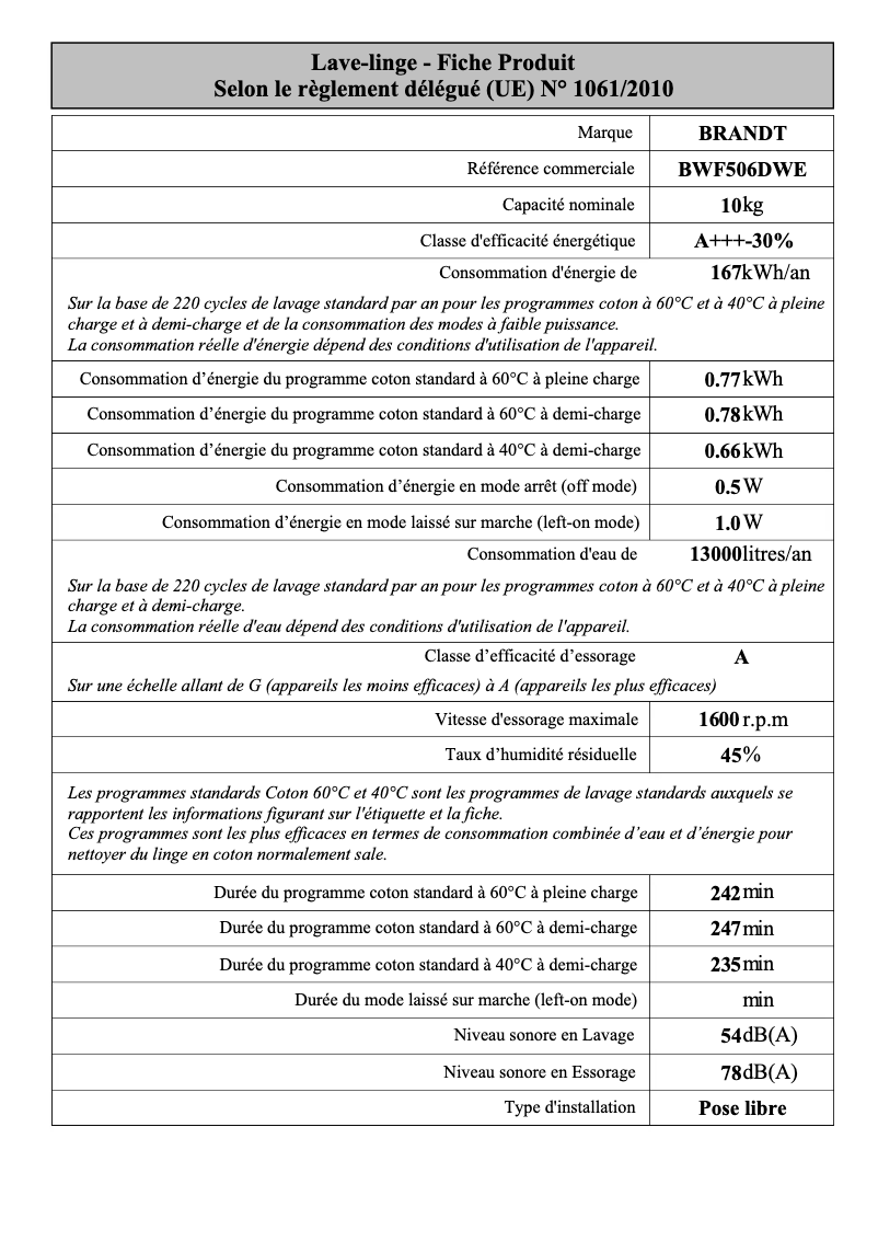 Page n°1 - Manuel utilisateur Brandt BWF506DWE
