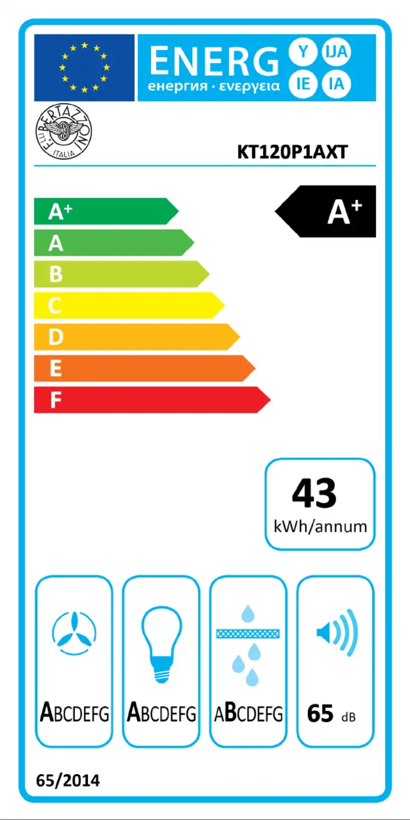 Image de la première page du manuel de l'appareil KT120P1AXT