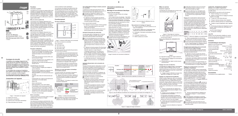 Image de la première page du manuel de l'appareil WST502N
