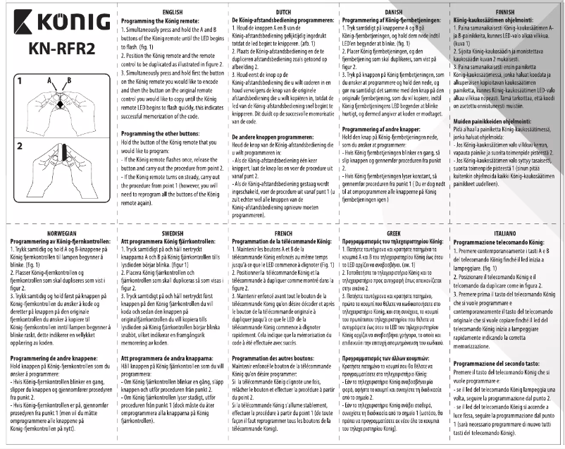 Image de la première page du manuel de l'appareil KN-RFR2