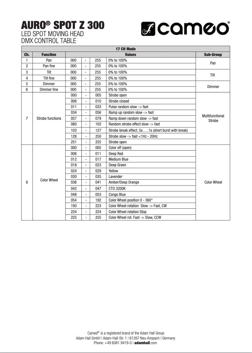 Page 1 de la notice Fiche technique Cameo AURO SPOT Z300