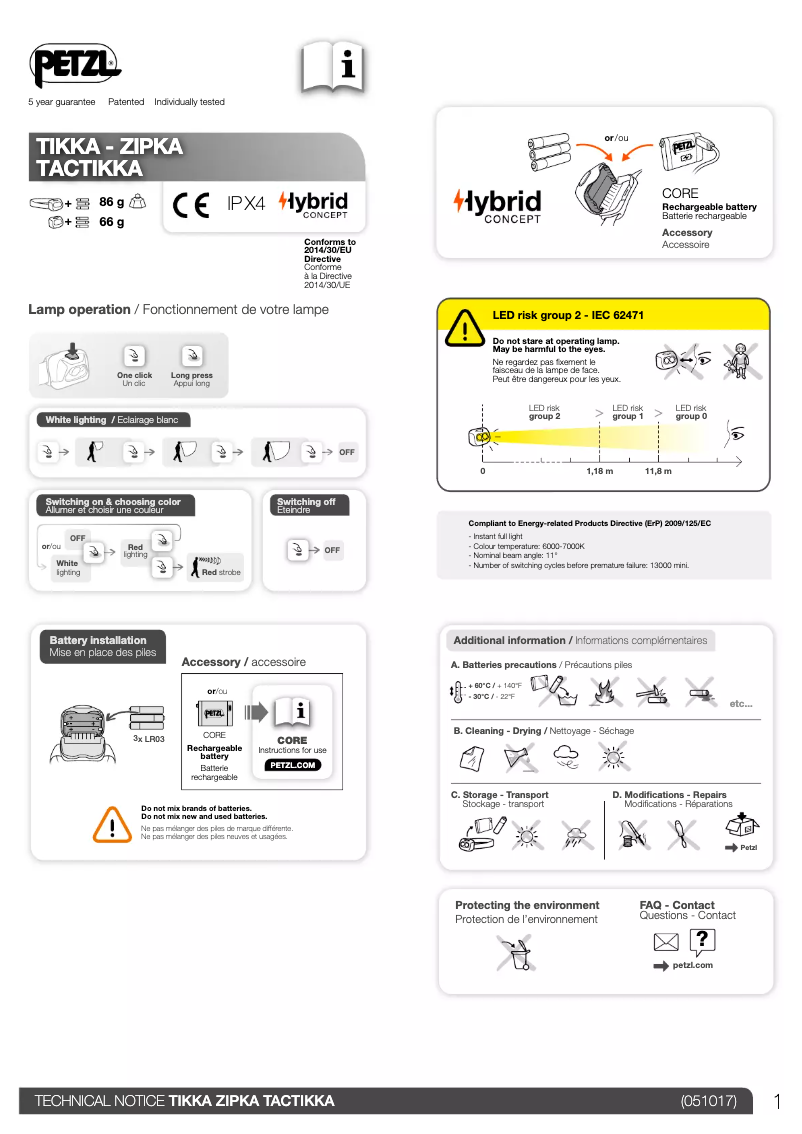 Image de la première page du manuel de l'appareil Tikka 200