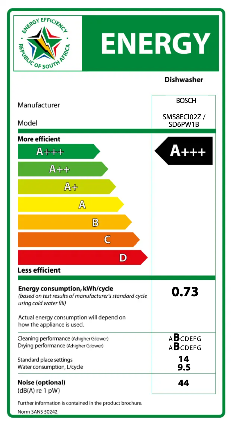 Image de la première page du manuel de l'appareil SMS8ECI02Z