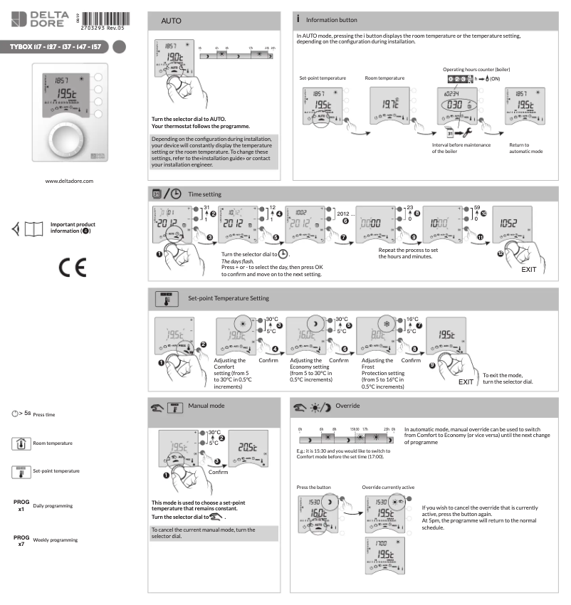 Page 1 de la notice Manuel utilisateur Delta Dore Tybox 147