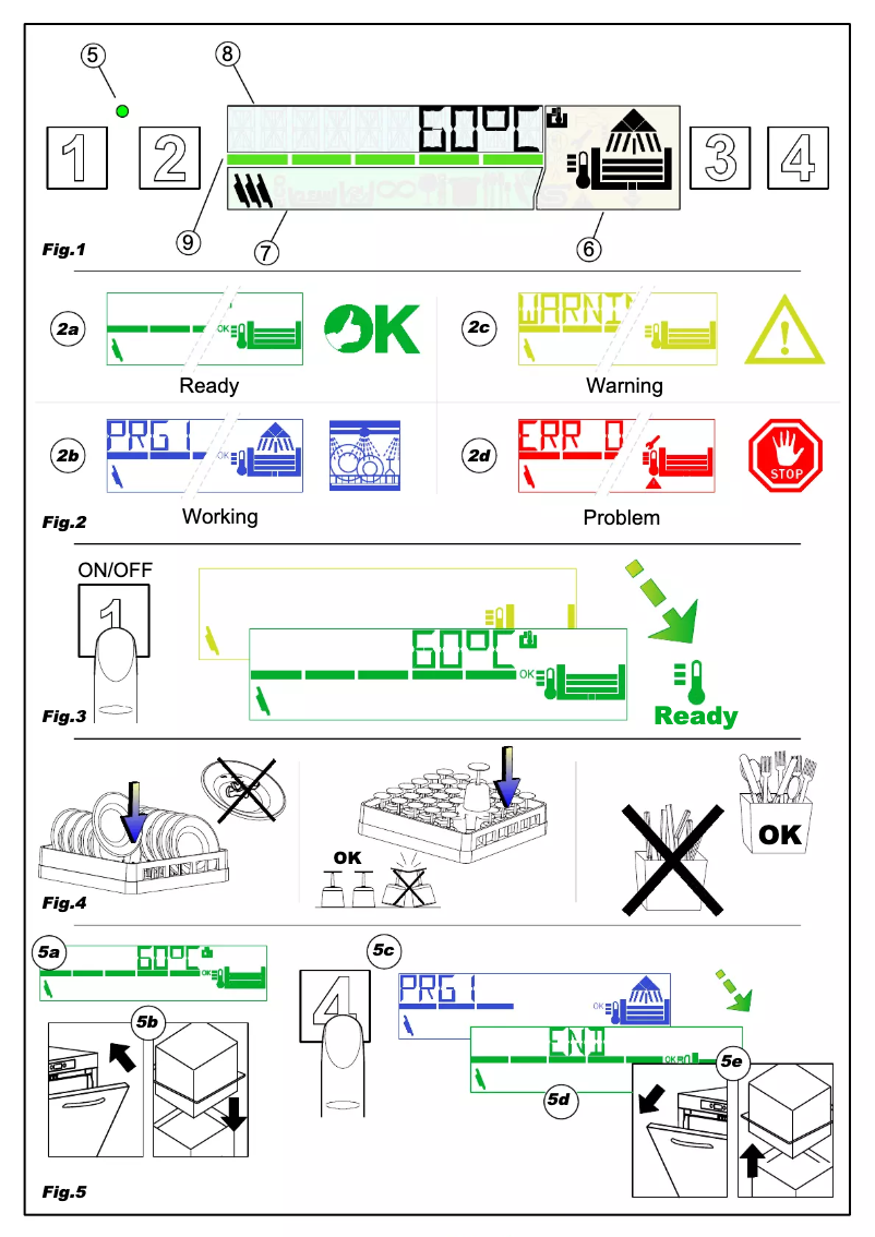 Imagen de la primera página del manual del dispositivo Toptech 34