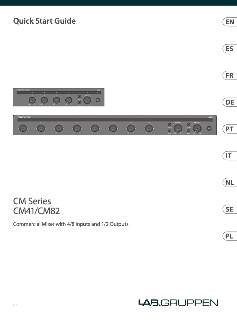 Page n°1 - Manuel utilisateur Lab Gruppen CM82