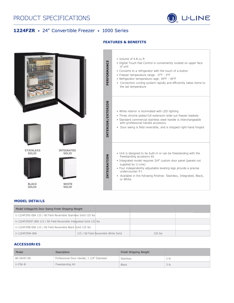 Image de la première page du manuel de l'appareil U-1224FZRINT-00A