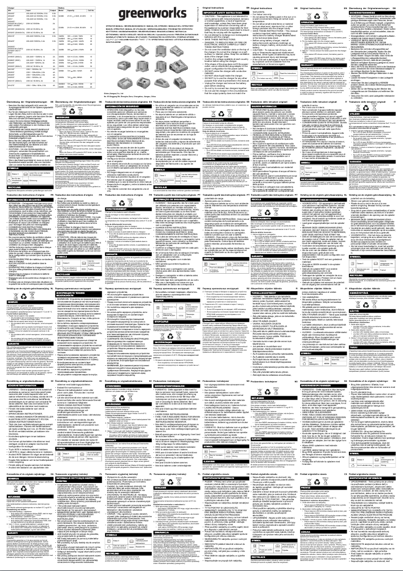 Page n°1 - Manuel utilisateur Greenworks G24C