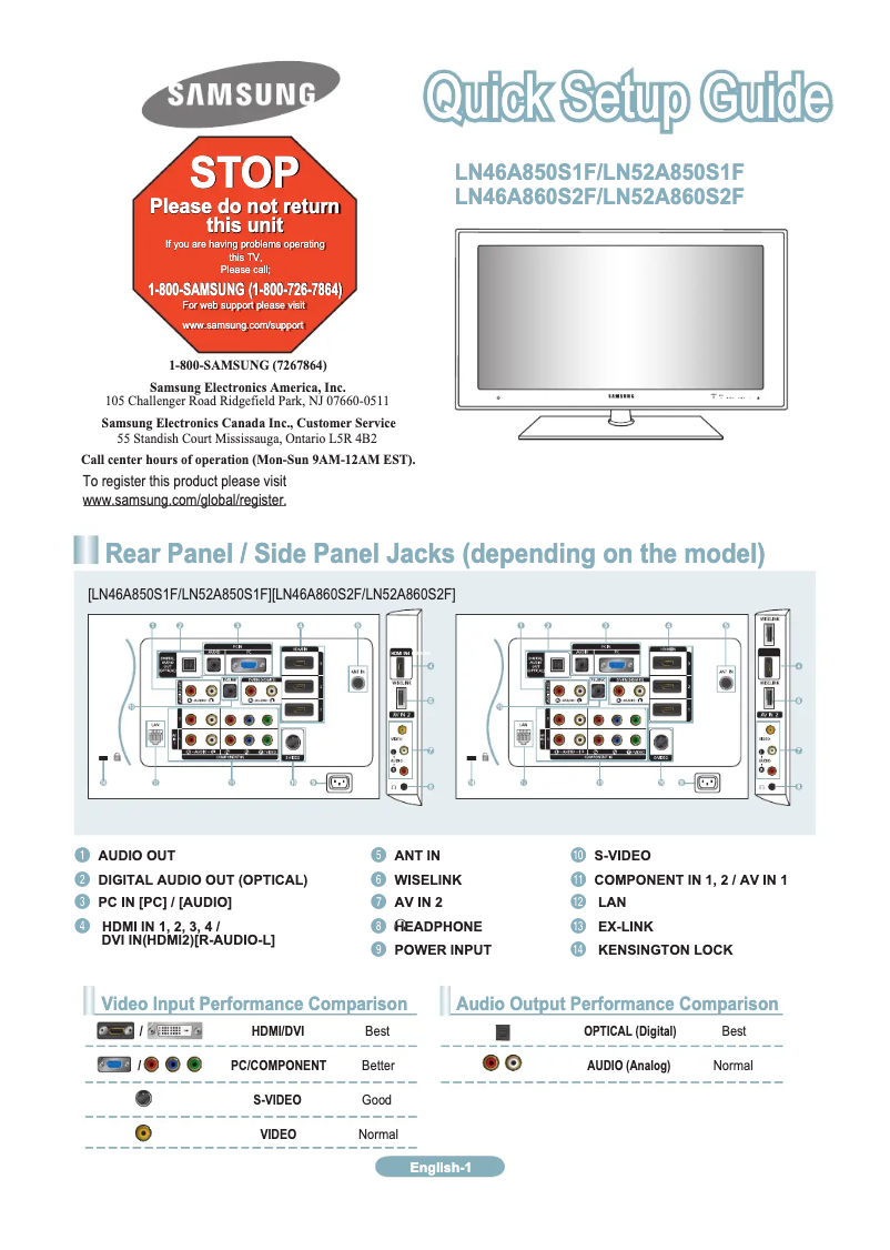 Page n°1 - Manuel utilisateur Samsung LE52A551P2R