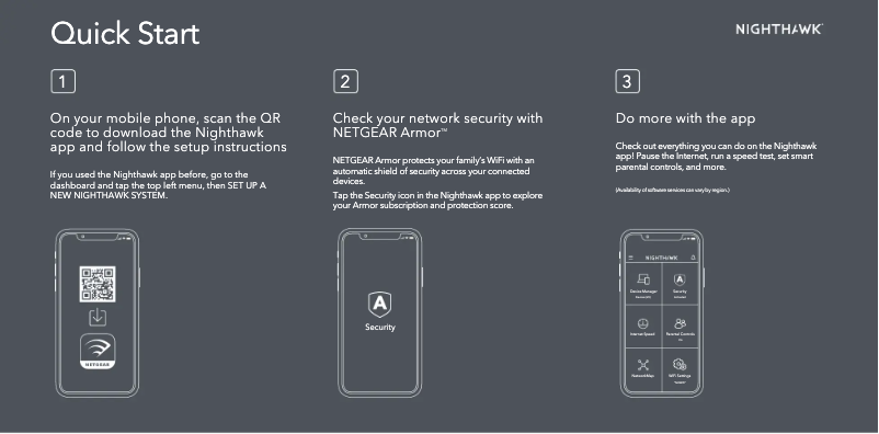 Página 1 del manual Guía de instalación Netgear Nighthawk MK93S