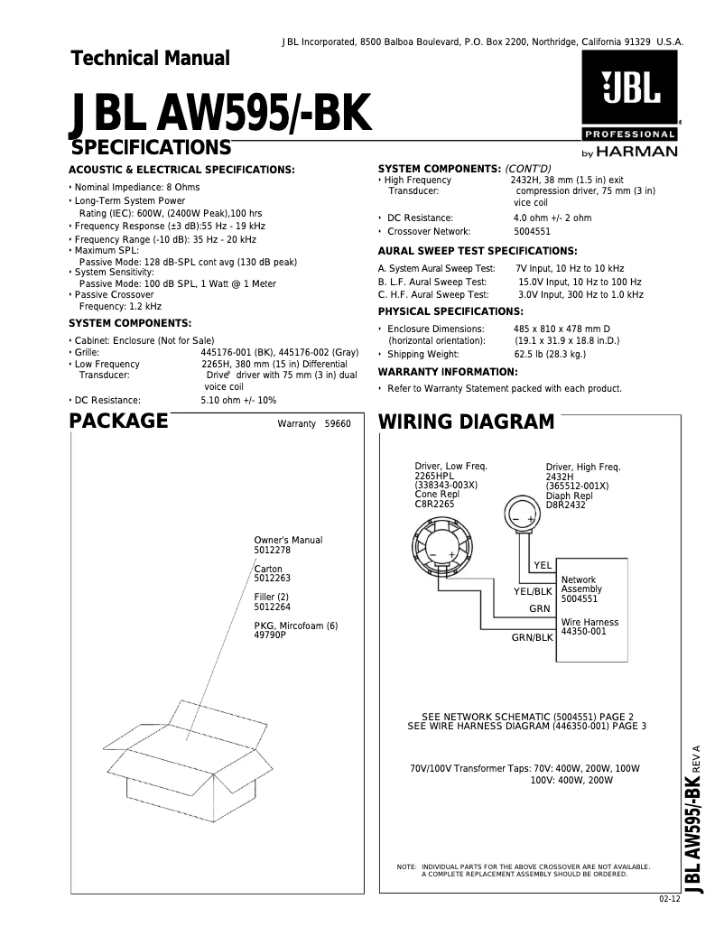 Page 1 de la notice Manuel utilisateur JBL AW595