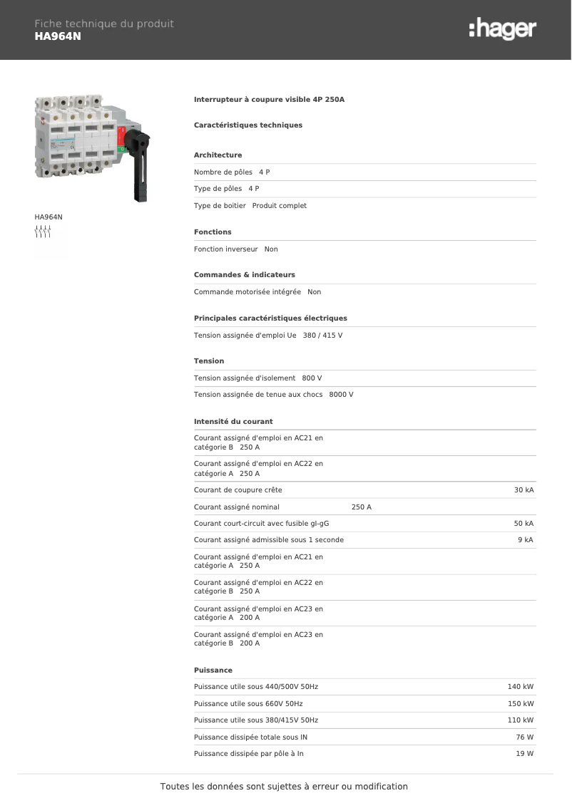 Page n°1 - Manuel utilisateur Hager HA964N