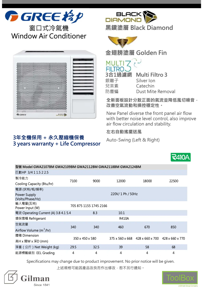 Imagen de la primera página del manual del dispositivo GWA2109BM