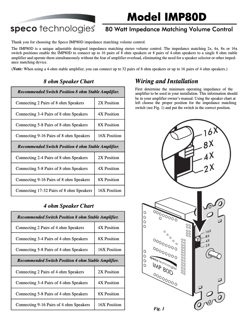 Page 1 de la notice Manuel utilisateur Speco Technologies IMP80D