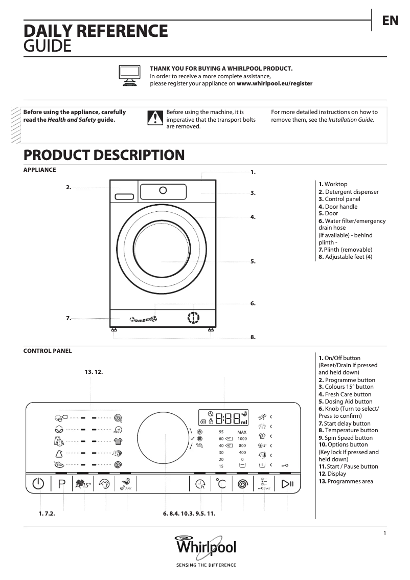 Page n°1 - Manuel utilisateur Whirlpool FSCR 80216