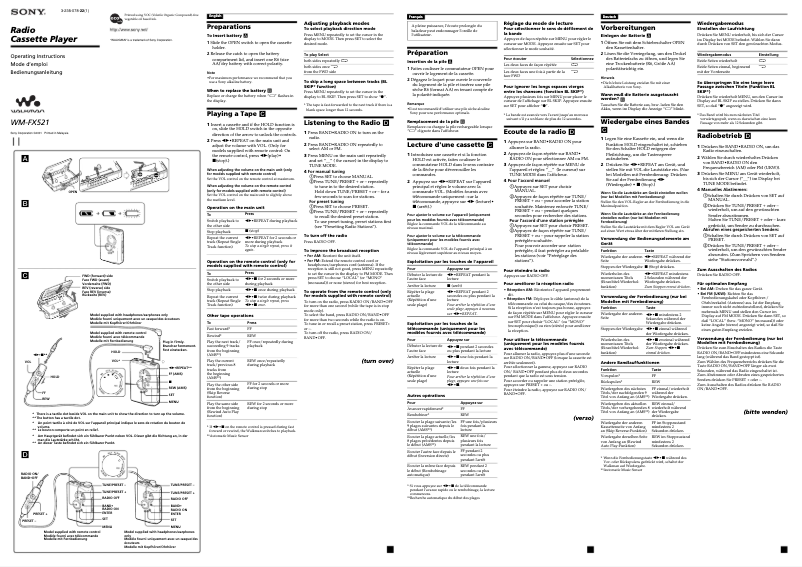 Page n°1 - Manuel utilisateur Sony WM-FX521