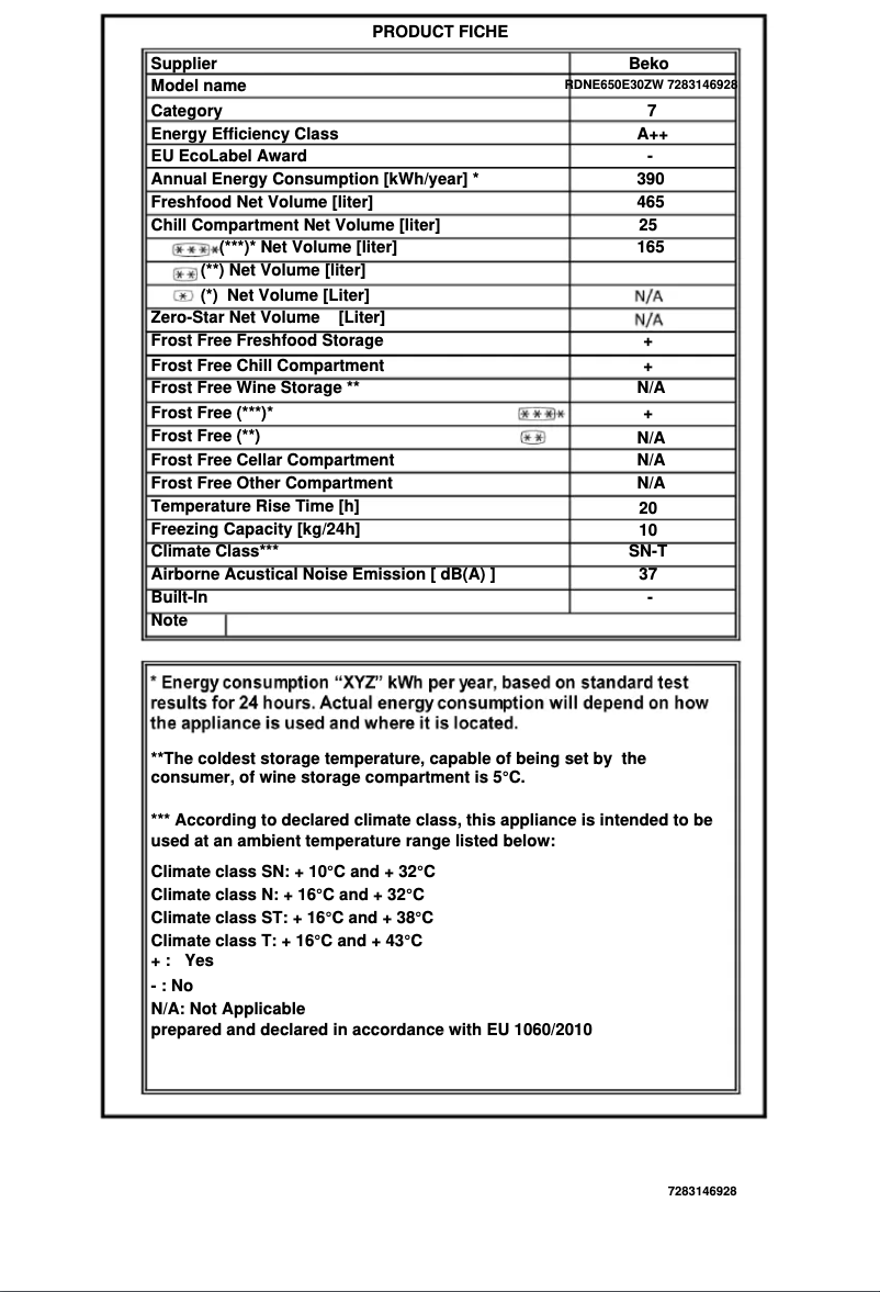 Page 1 de la notice Fiche technique Beko RDNE650E30ZW