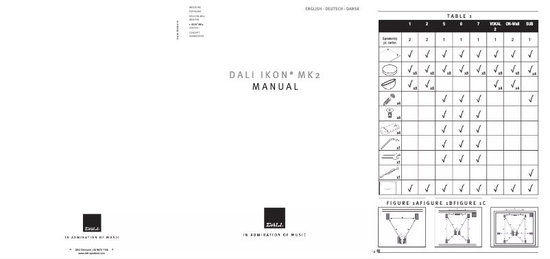 Page n°1 - Manuel utilisateur Dali IKON SUB MK2